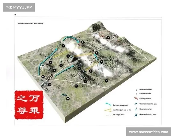 战术布置在现代战争中的重要性与应用分析