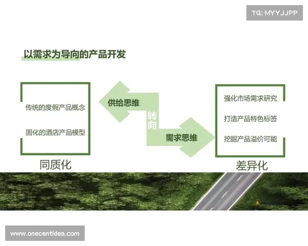 重建中的雷霆:年轻核心崛起与未来发展潜力解析 重建中的雷霆:年轻核心崛起与未来发展潜力解析