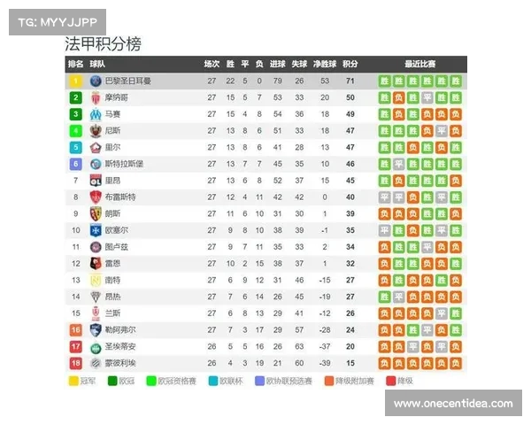 德甲决赛轮激烈角逐赛季冠军悬念揭晓球队命运一线牵 德甲决赛轮激烈角逐赛季冠军悬念揭晓球队命运一线牵