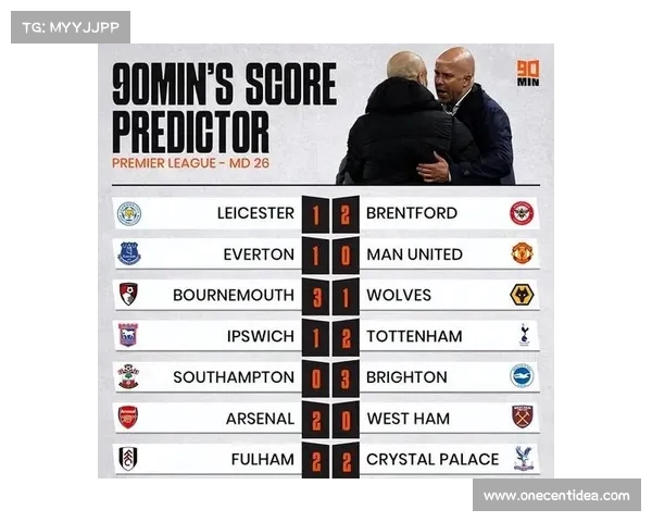 英超比赛精彩纷呈深度分析与精准比分预测助你预测未来赛季走向 英超比赛精彩纷呈深度分析与精准比分预测助你预测未来赛季走向