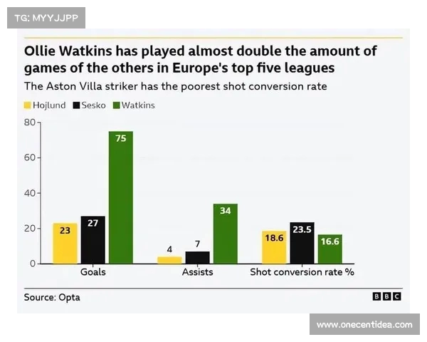 电讯报:曼联坚持引进谢什科的决心令人费解 电讯报:曼联坚持引进谢什科的决心令人费解